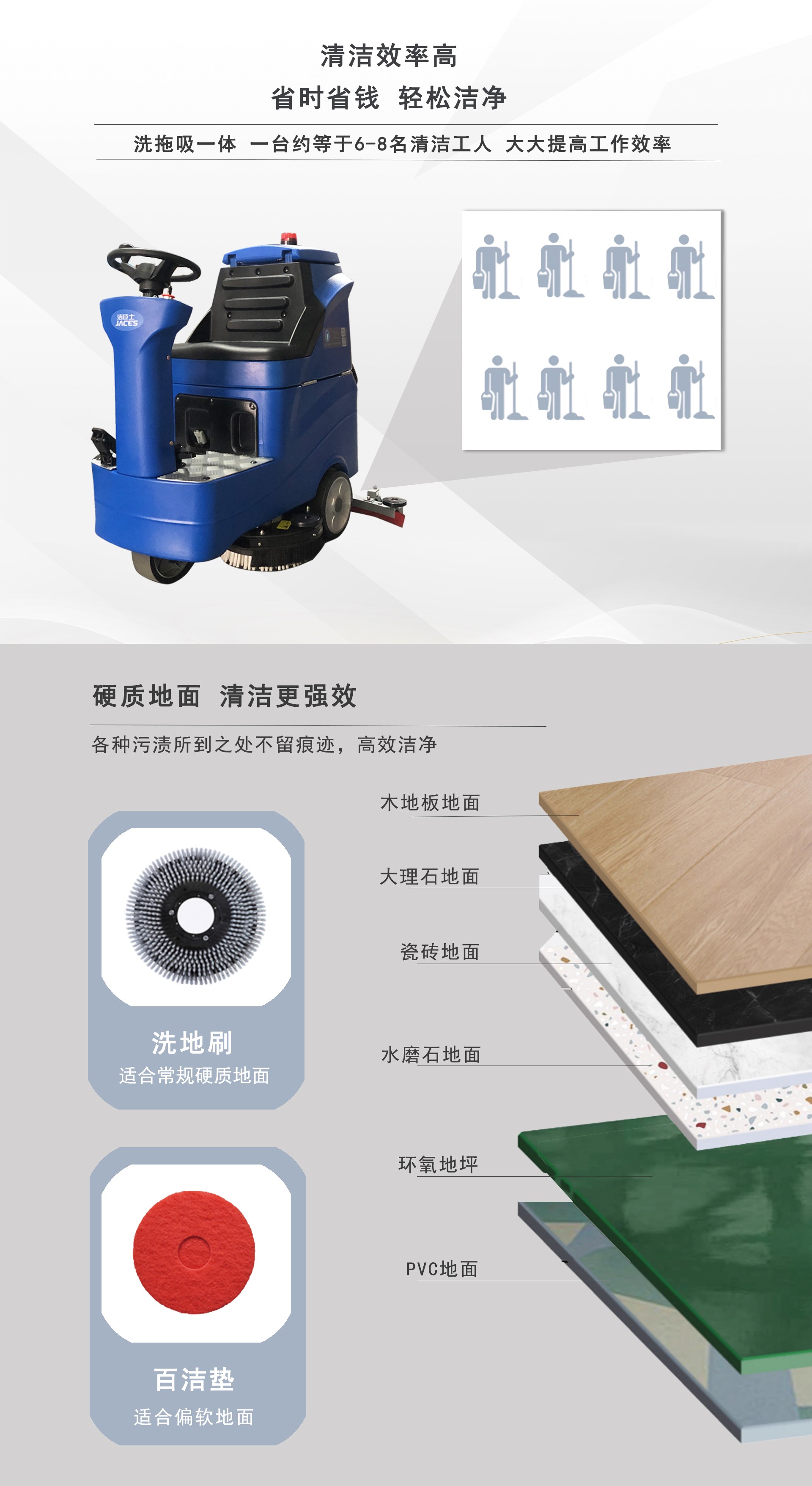 潔臣士駕駛洗地機(jī),工廠駕駛式洗地機(jī) 潔臣士駕駛洗地機(jī),工廠駕駛式洗地機(jī)
