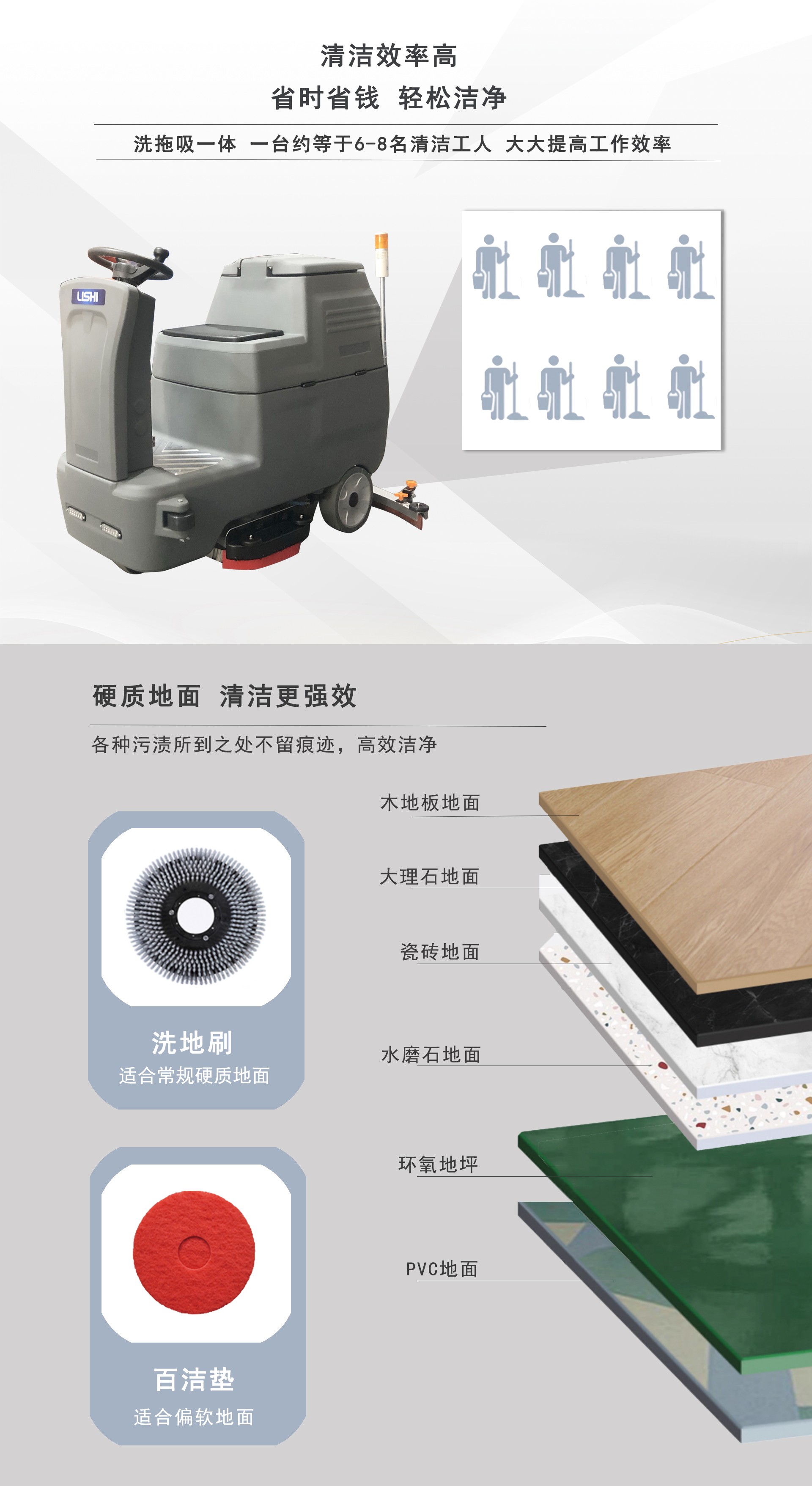 潔臣士駕駛式洗地機(jī),工廠駕駛式洗地機(jī) 潔臣士駕駛式洗地機(jī),工廠駕駛式洗地機(jī)